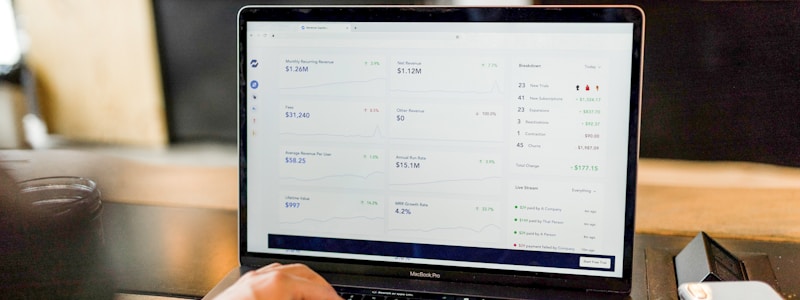 Entrepreneurship, innovation & financial inclusion